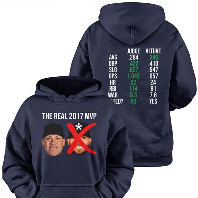 Desireeloyola Navy Yankees The Real 2017 Mvp Aaron Judge Not Altuve Shirt