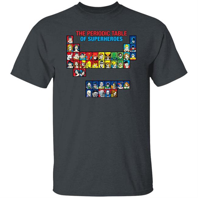 The Periodic Table Of Superheroes Shirt Joseph Mallozzi