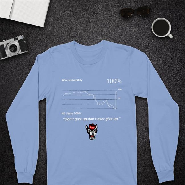 Student Wolfpack Club Win Probility Don't Give Up Don't Ever Give Up Sweatshirt