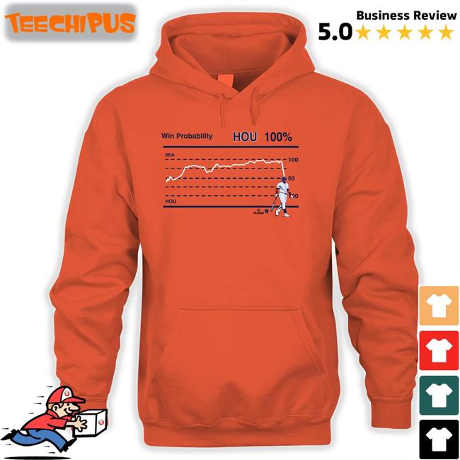 Win Probability Houston Astros Shirt
