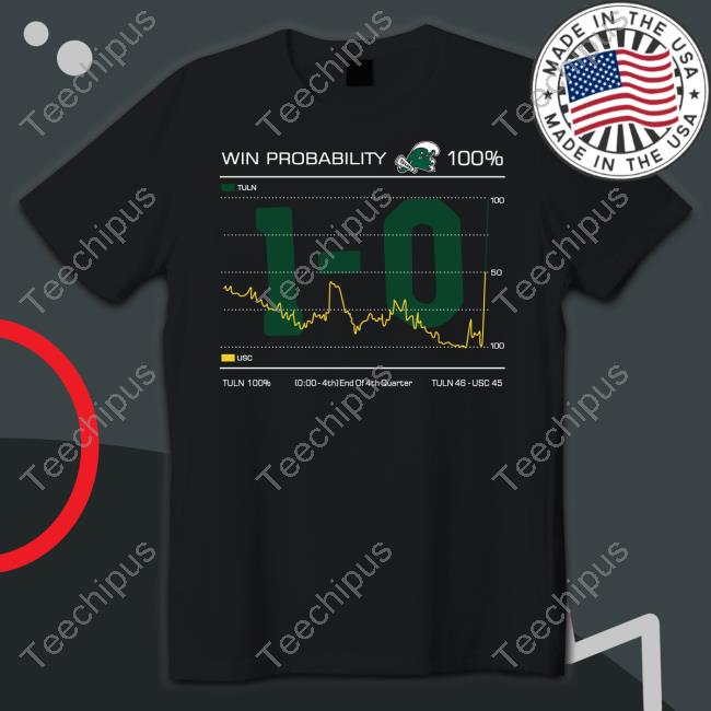 Tulane Cotton Bowl Win Probability Triblend Tee Shirt