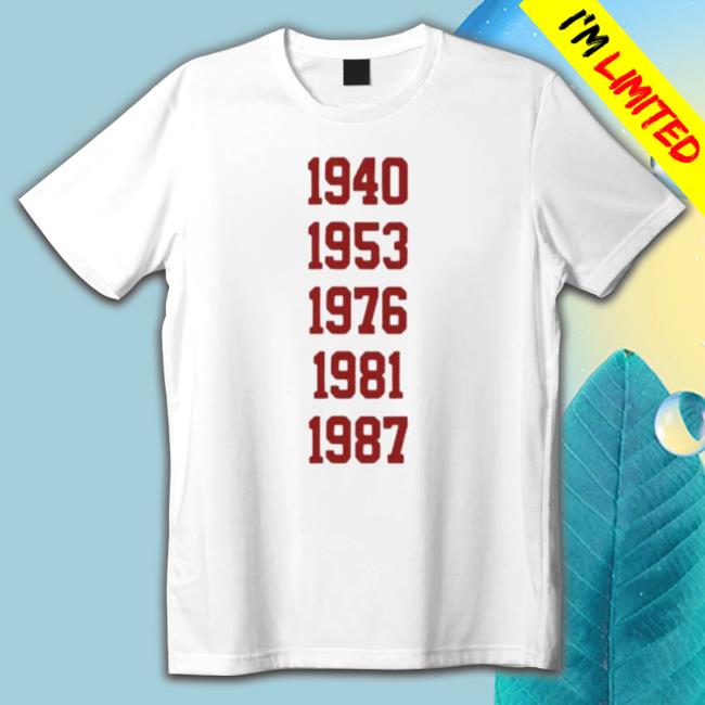 1940 1953 1976 1981 1987 Crewneck Sweatshirt