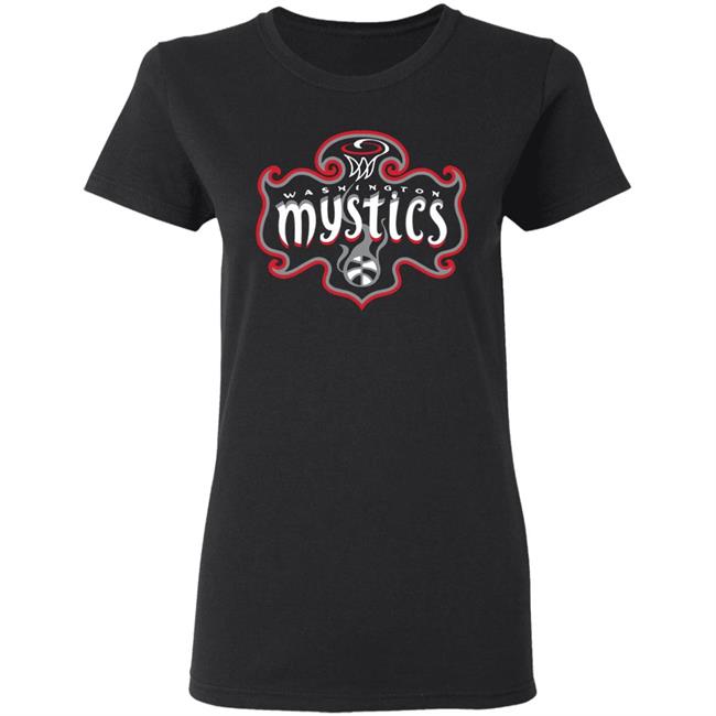 Youth Washington Mystics Fanatics Branded Navy Primary Logo Pullover Hoodie Youth Washington Mystics Fanatics Branded Navy Primary Logo Pullover Hoodie
