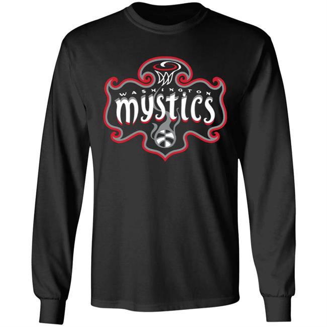 Youth Washington Mystics Fanatics Branded Navy Primary Logo Pullover Hoodie Youth Washington Mystics Fanatics Branded Navy Primary Logo Pullover Hoodie