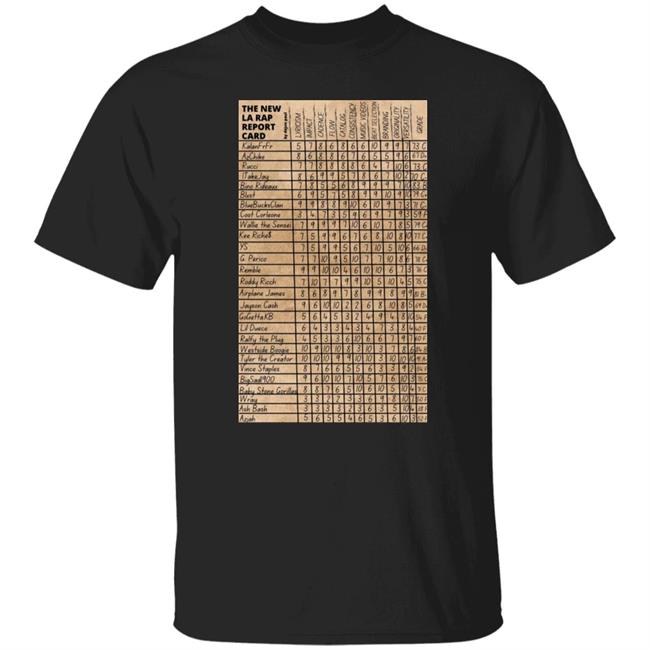 A Day In La Store LA Rap Report Card Shirt Adladejon