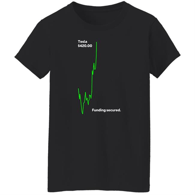Tesla $42000 Funding Secured Shirt Whole Mars Catalog