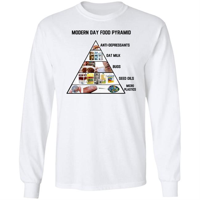 Kelgore Modern Day Food Pyramid Anti Depressants Oat Milk Bugs Seed Oils Micro Plastics Shirt