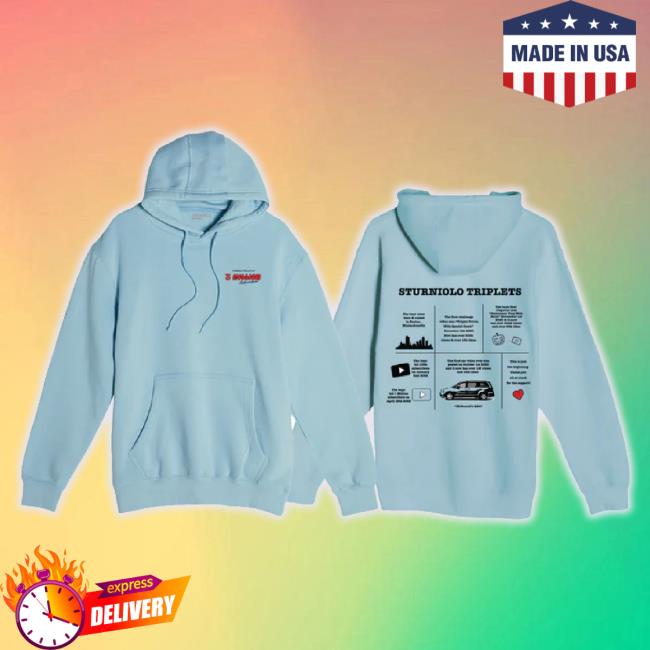 Official Sturniolo Clothing Merch Store 3 Million Sweatshirt - Light Blue Sturnioloclothing Shop