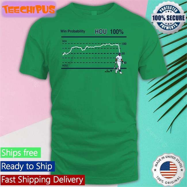 Win Probability Houston Shirts Breakingt Win Probability Houston Hoodie Houston Astros