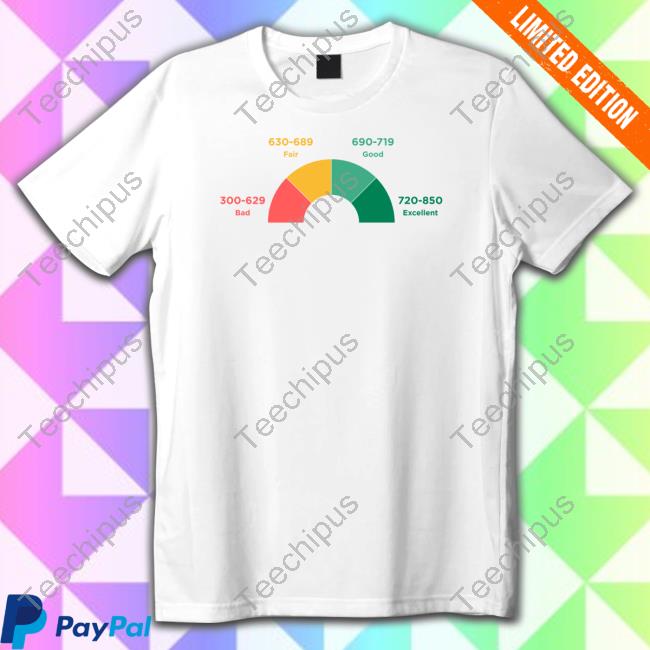 Lucca International Store Credit Score Meter Shirt