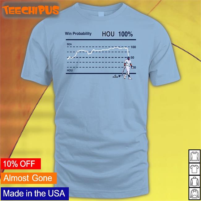 Win Probability Houston Shirts Breakingt Win Probability Houston Hoodie Houston Astros