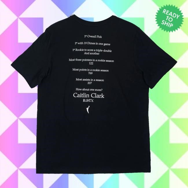 Pacersteamstore Indiana Fever 2024 Rookie Of The Year Caitlin Clark Tee Shirt